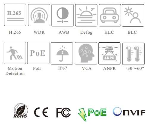 MY-LPR458 feature set and certifications