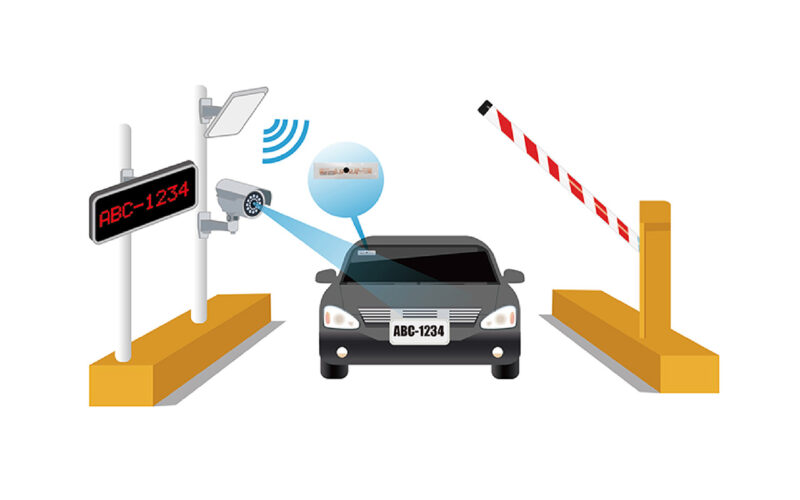 Parking & License-Plate Recognition