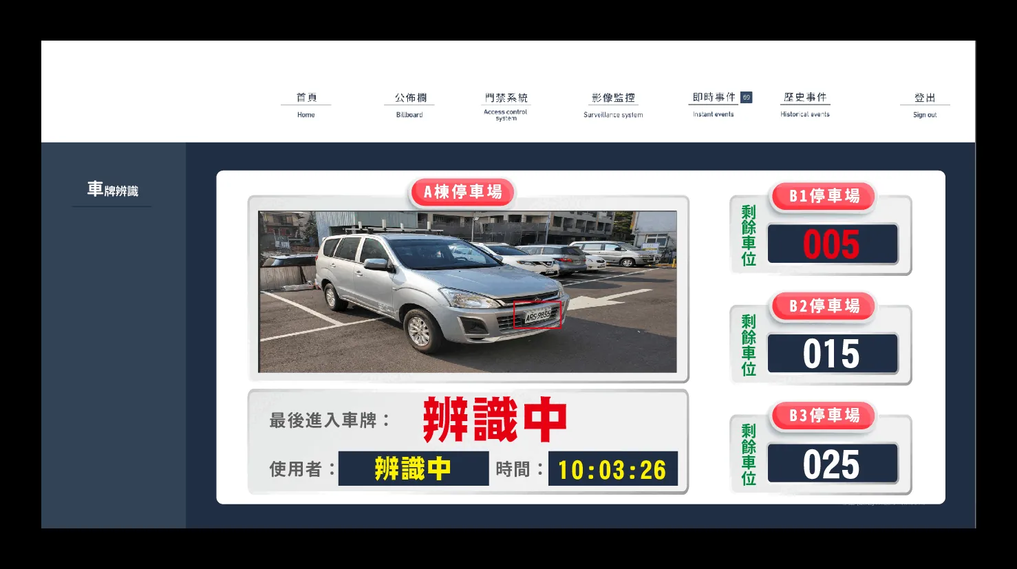 Vehicle recognition — ITS graphic-control screen